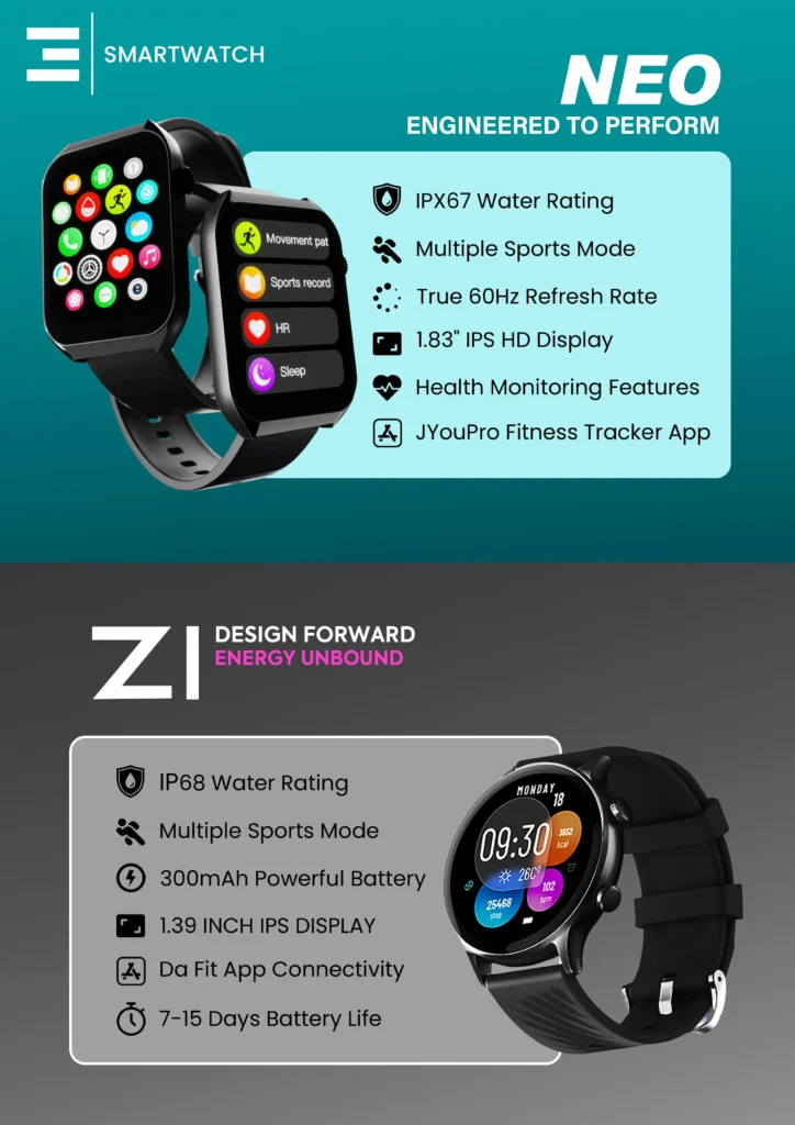 Product catalog image for EZPLAY NEO and EZPLAY Z1 Smartwatch.